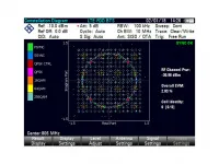 Опция расширенного анализа нисходящих сигналов LTE FDD Rohde  Schwarz FSH-K50E