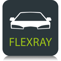 Опция синхронизации и декодирования последовательных данных FlexRay Rohde  Schwarz RTE-K4